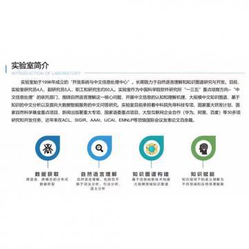 大鸡巴骚逼